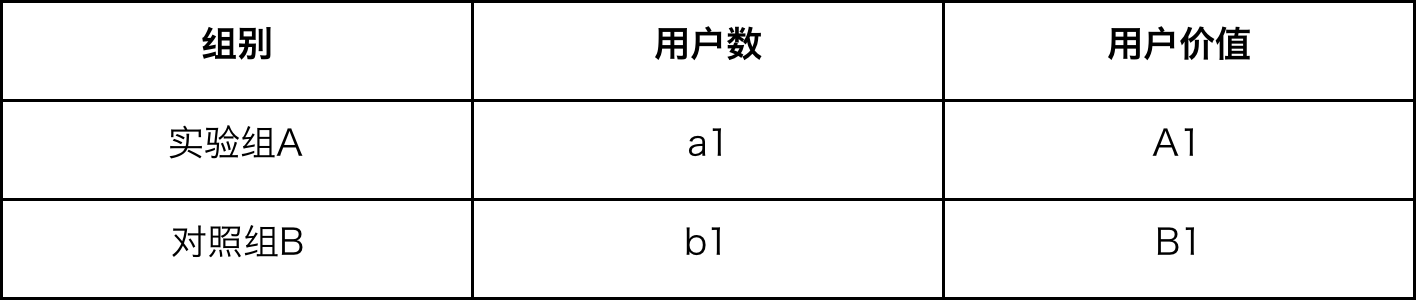 产品经理，产品经理网站